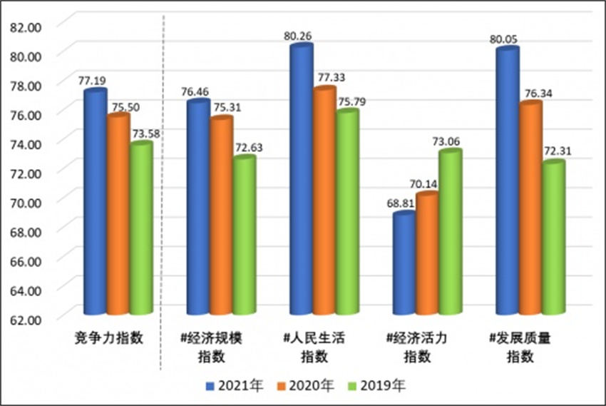 2019-2021Їُhиָ׃ǎ칩D