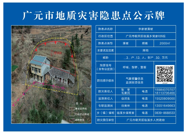 廣元市朝天區地質災害隱患點公示牌。四川省自然廳供圖