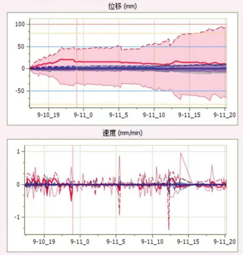 高科技助力地震搶險救災。四川省地質調查研究院供圖