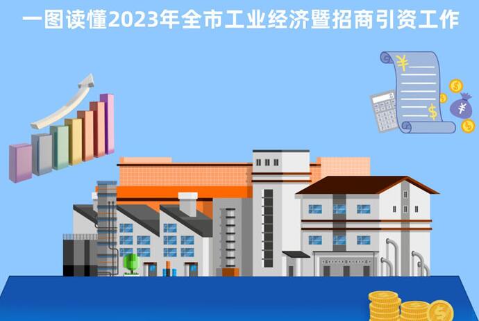 2023年廣安工業經濟暨招商引資工作這樣干