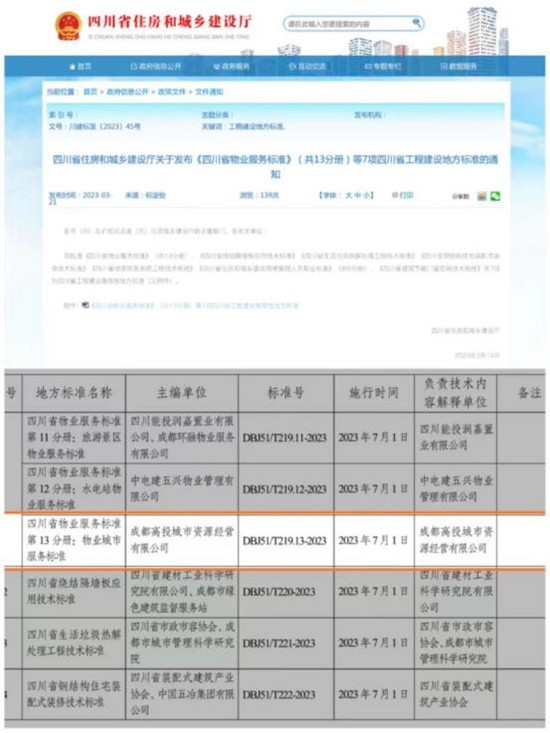 四川省住房和城鄉建設廳官網截圖。