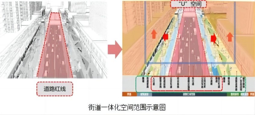 示意圖 成都市規劃和自然資源局供圖