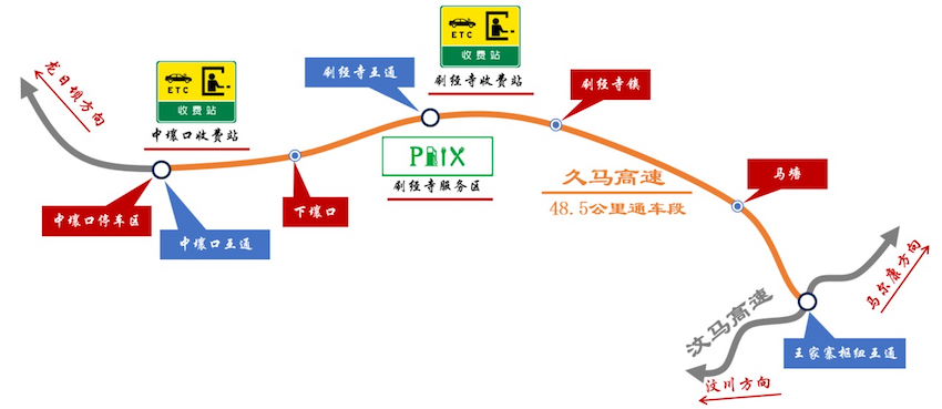 久馬高速刷經寺通車段路線平面圖。四川省交通運輸廳供圖